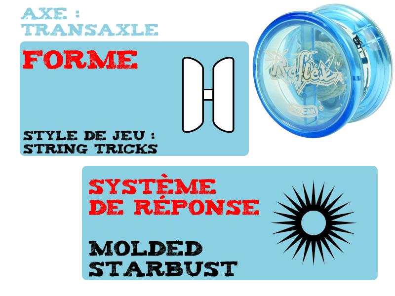 caracteristiques yoyo duncan reflex