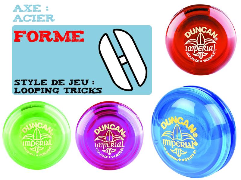 caracteristiques yoyos imperial duncan